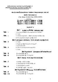 Phân phối chương trình Trung học cơ sở môn Tin học 8 (Áp dụng năm học 2008-2009)