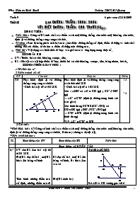 Giáo án Hình học 8 - Tiết 18, Bài 10: Đường thẳng song song với một đường thẳng cho trước (Tiếp) - Năm học 2009-2010 - Phan Thị Thanh Thủy