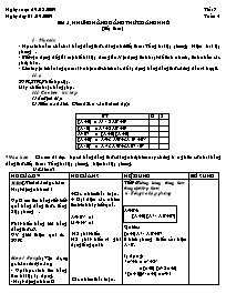 Giáo án Đại số 8 tiết 7 đến 12