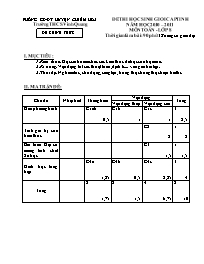 Đề thi học sinh giỏi cấp tỉnh năm học 2010 – 2011 môn Toán lớp 8 - Trường THCS Vinh Quang