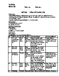 Giáo án Ngữ văn 8 - Học kì II - Tuần 32