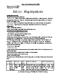 Giáo án Ngữ văn 8 - Tiết 125 đến 128 - Trường PTDT Bán trú THCS Nà Nhạn