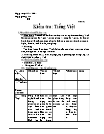 Giáo án Ngữ văn 8 tiết 63: Kiểm tra: Tiếng Việt