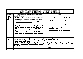 Ôn tập Tiếng Việt 8 - HKII