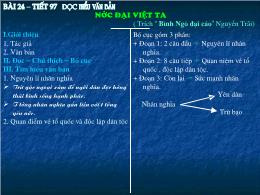 Giáo án Ngữ văn 8 Bài 24 – tiết 97: Đọc hiểu văn bản Nước Đại Việt ta (Trích “ Bình Ngô đại cáo” Nguyễn Trãi)