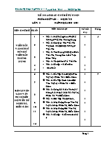 Giáo Án Tự Chọn - Ngữ Văn 8 - Nguyễn Tuấn Thành - THCS Việt Tiến