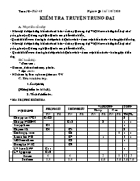 Kiểm tra 1 tiết phần Văn học trung đại 8